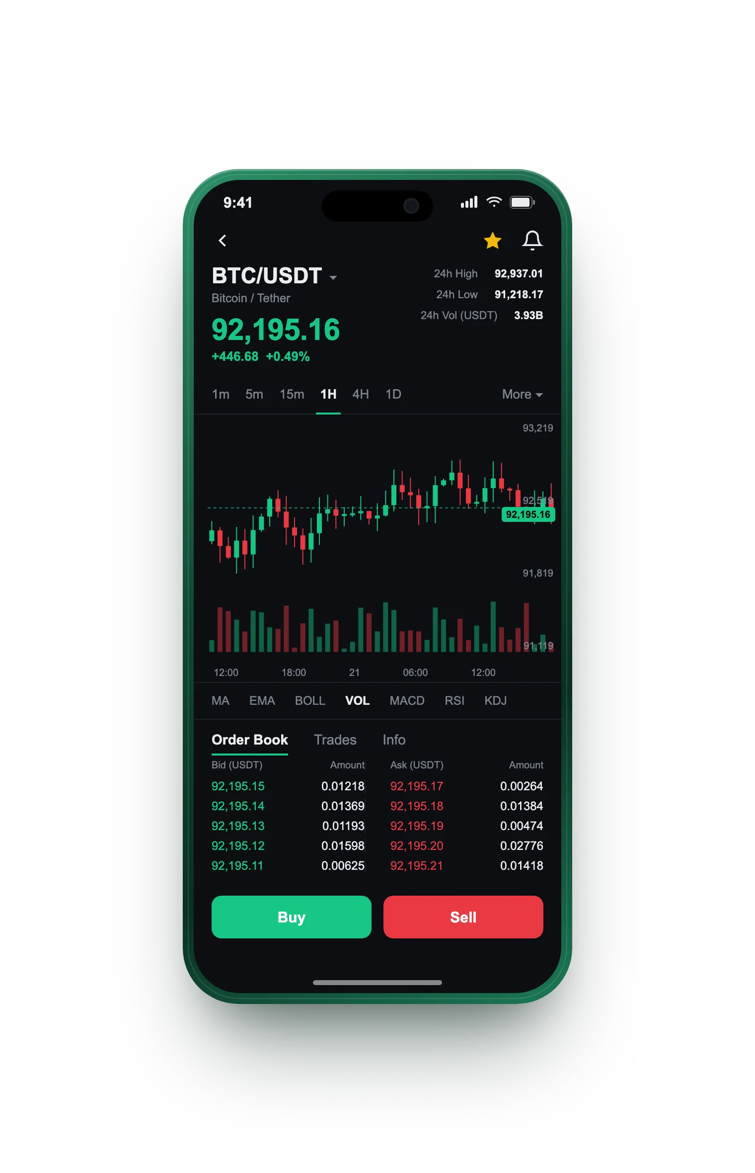 Tesorporto — BTC/USDT live candlestick chart, order book and one-tap Buy/Sell on mobile